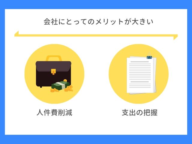 会社にとってのメリットが大きい