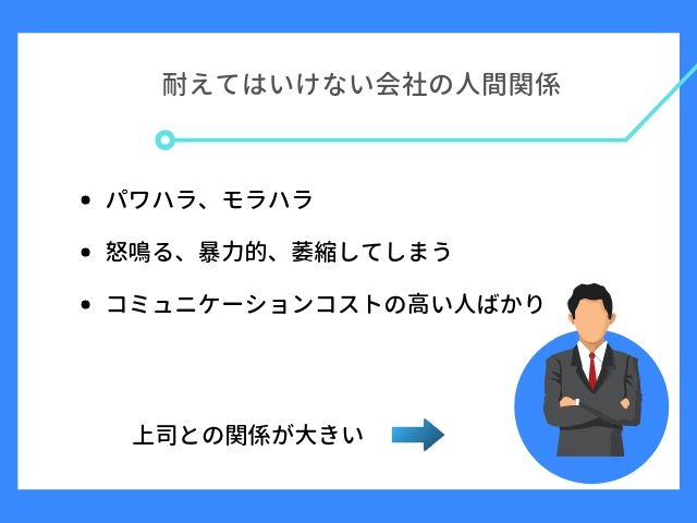 耐えてはいけない会社の人間関係について